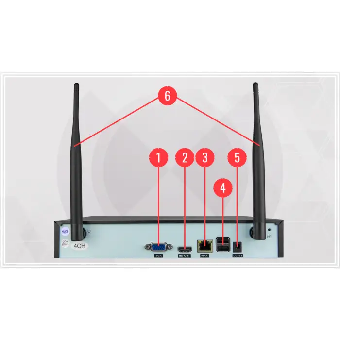 Zestaw do monitoringu bezprzewodowego WiFi 2 kamery 3Mpx, IR 30m