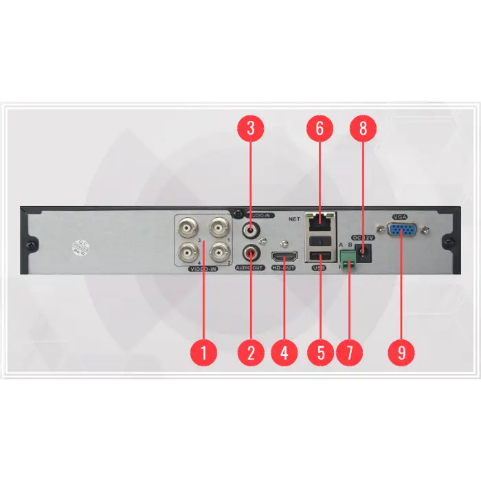 Zestaw do monitoringu 2 kamery 5Mpx, IR 20m, dysk