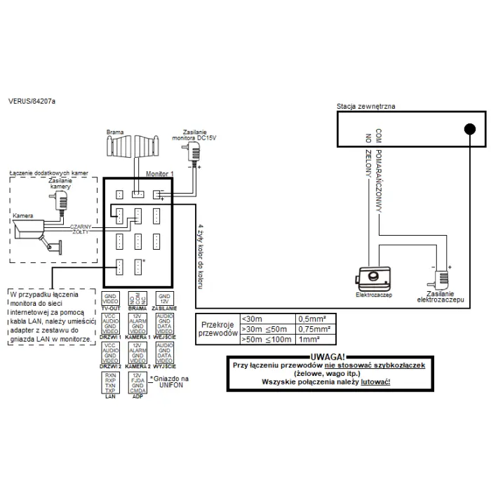 Ekskluzywny Lustrzany wideodomofon zestaw wideodomofonowy Monitor Verus One PLUS (M) 8 